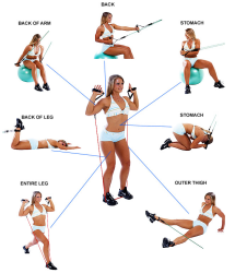 Resistance-Bands-Exercises